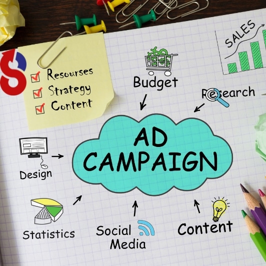 Planungstafel für Werbekampagnen mit hervorgehobenen Elementen wie Budget, Design, Statistiken, Social Media und Inhalt, um die Komponenten einer erfolgreichen SEA Marketing Agentur Kampagne darzustellen.